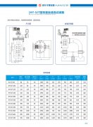 HY-SJT型雙重自清洗過(guò)濾器