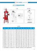 HY-GD型自清洗過(guò)濾器