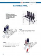 自動(dòng)反沖洗疊片過濾器